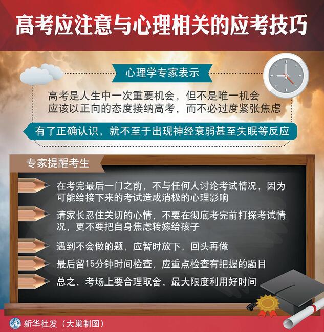 今年我市共有24040名考生参加高考。2016年全市普通高考考点考场已确定